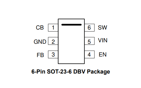 （供求TI）LMR50410YQDBVRQ1 汽車級 1A、降壓型DC-DC轉(zhuǎn)換器 SOT-23-6