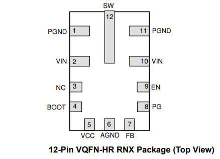 【開(kāi)關(guān)穩(wěn)壓器】LMR36006BQRNXRQ1 TI 汽車(chē)類(lèi) 4.2V 至 60V、0.6A 超小型同步降壓轉(zhuǎn)換器