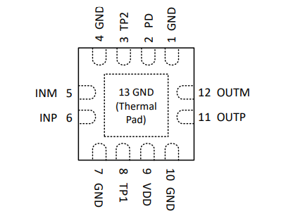【銷售TI】TRF1208RPVR 10 MHz 至 11 GHz 3dB BW，ADC 驅(qū)動器放大器