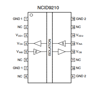 出售（onsemi）NCID9210R2高速、雙通道、雙向陶瓷數(shù)字隔離器 16-SOIC
