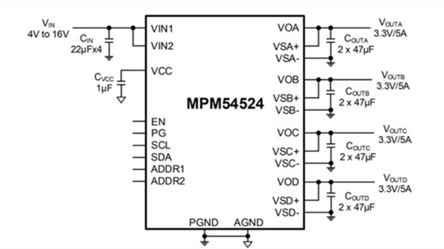 MPM54524GCQ是MPS的一款帶I2C接口的全集成、16V、5A、4 路輸出電源模塊