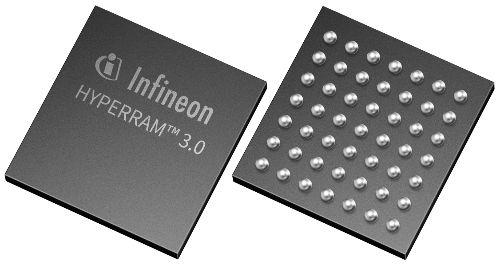【收購】適用于汽車和工業(yè)的存儲器，【收購】INFINEON PSRAM — 偽靜態(tài)RAM