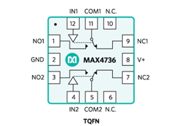 MAX4736ETC：一款低電壓、單電源、雙路SPDT模擬開關(guān)