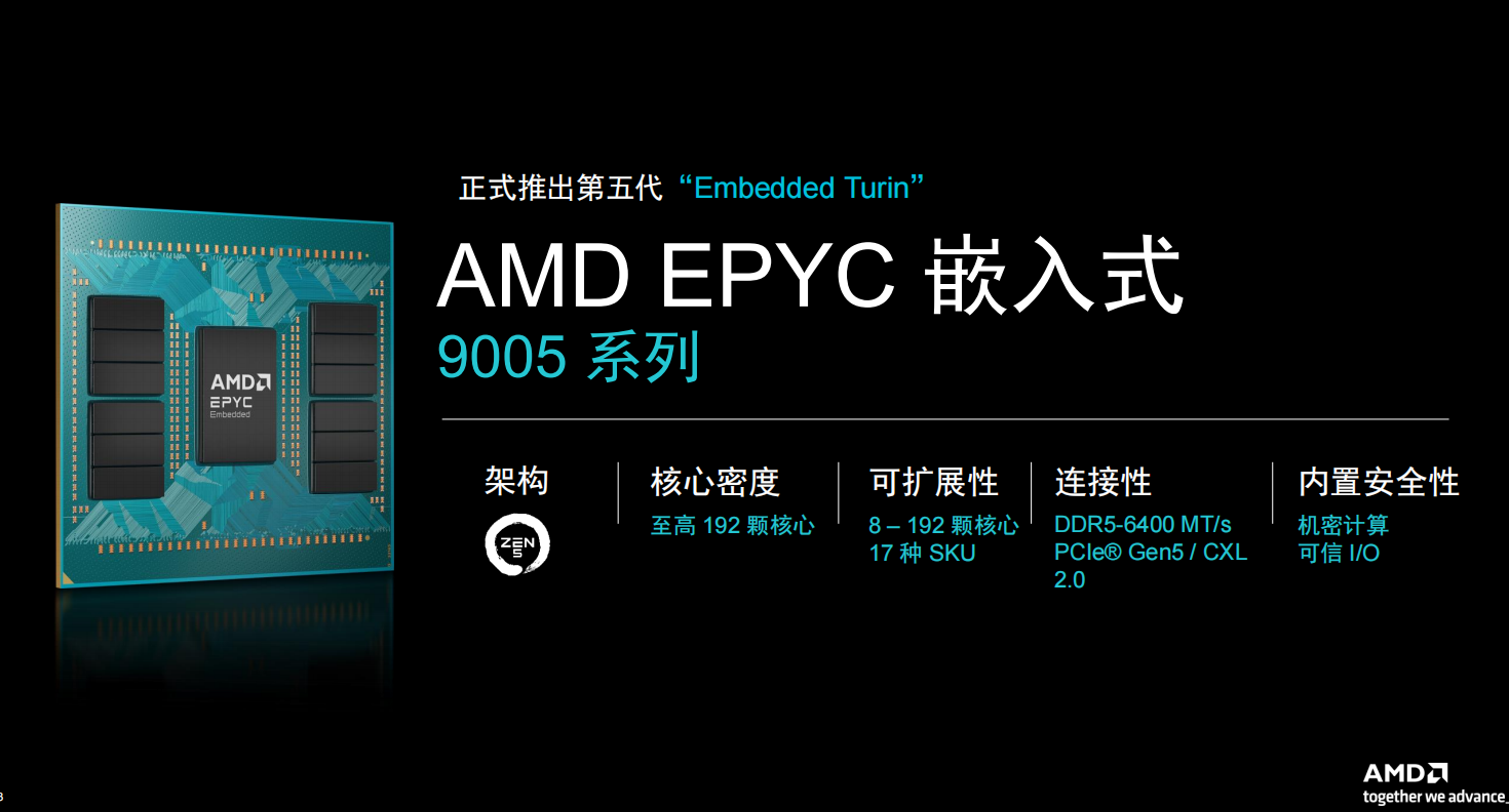 服務(wù)器級(jí)芯片進(jìn)軍嵌入式市場，AMD EPYC這顆處理器駕馭AI洪流